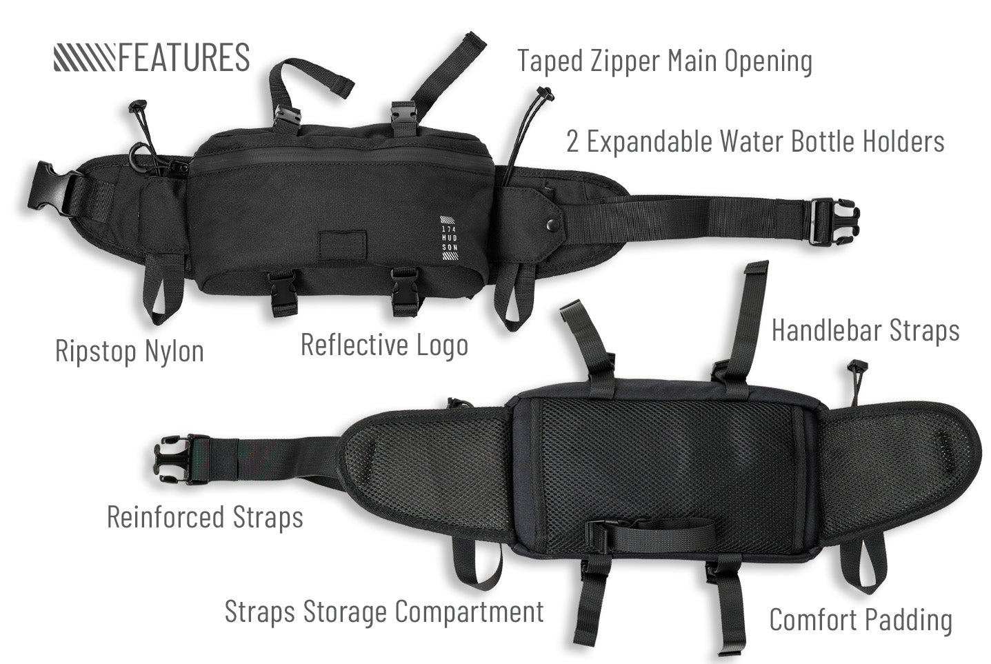 An ultralight, durable hip bag for your bicycle.