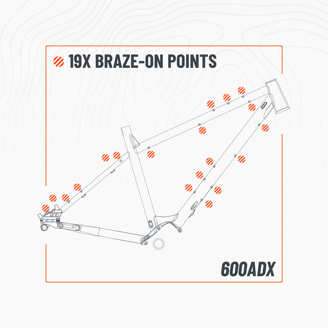 PRIORITY 600ADX – Priority Bicycles