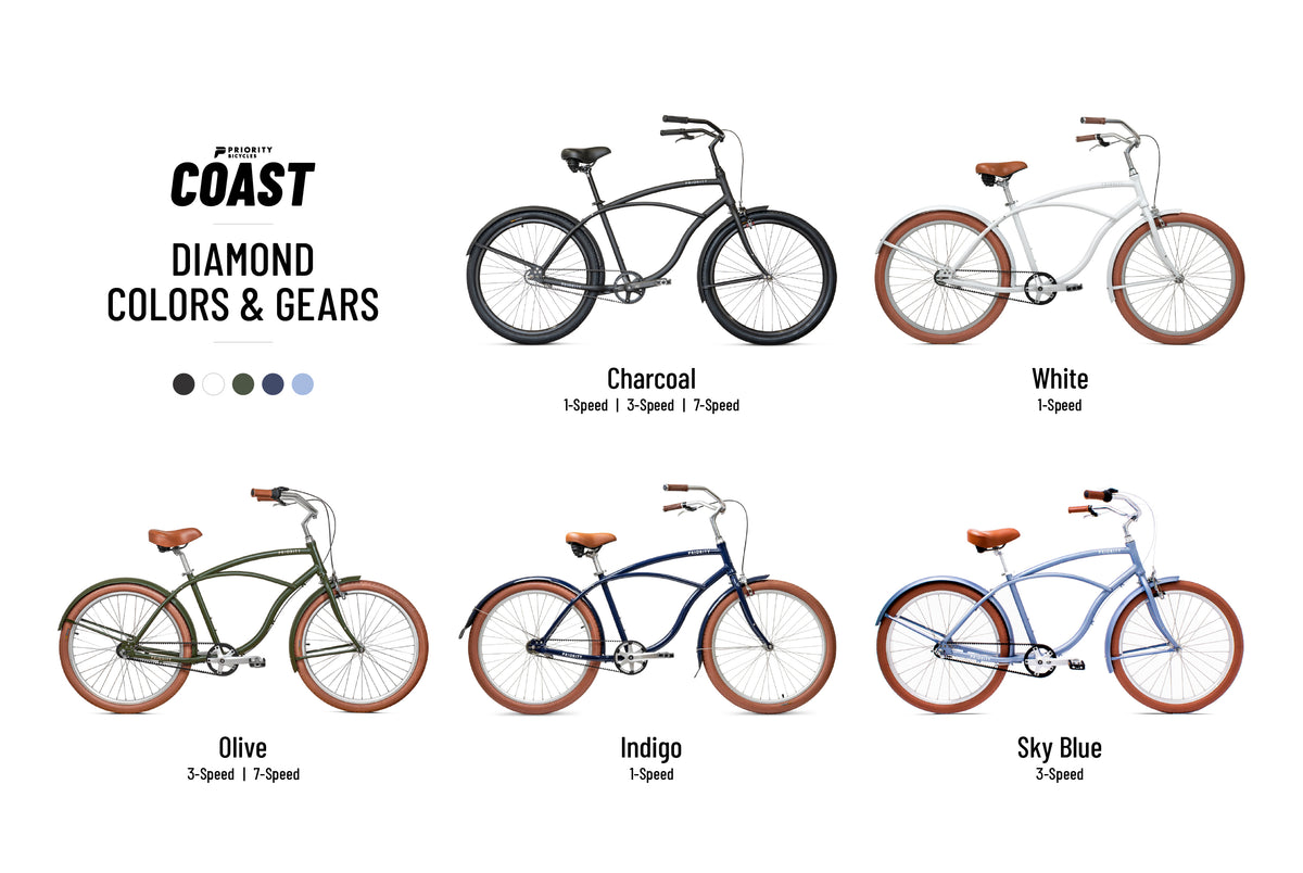 PRIORITY CLASSIC COAST