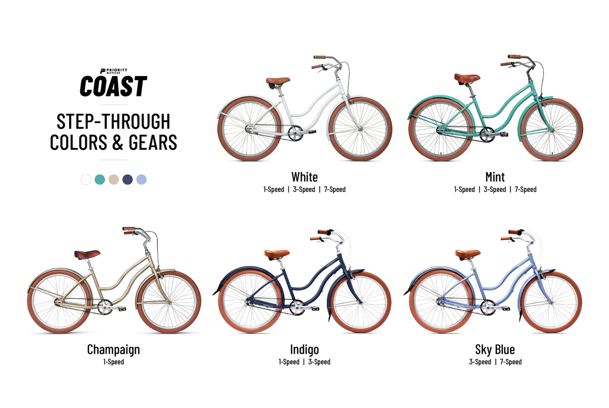 PRIORITY CLASSIC COAST