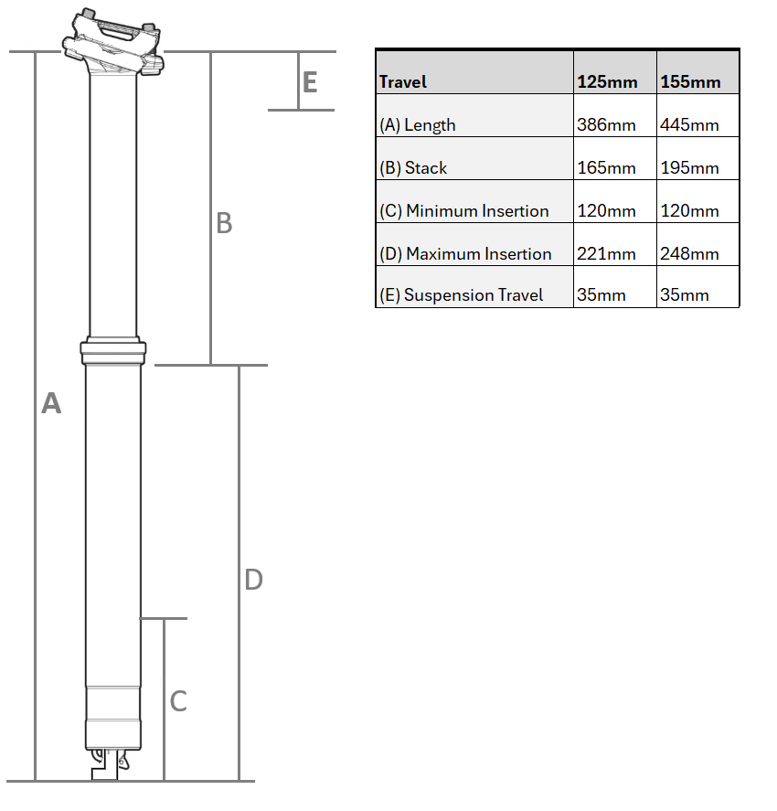 174HUDSON Suspension Dropper Seatpost