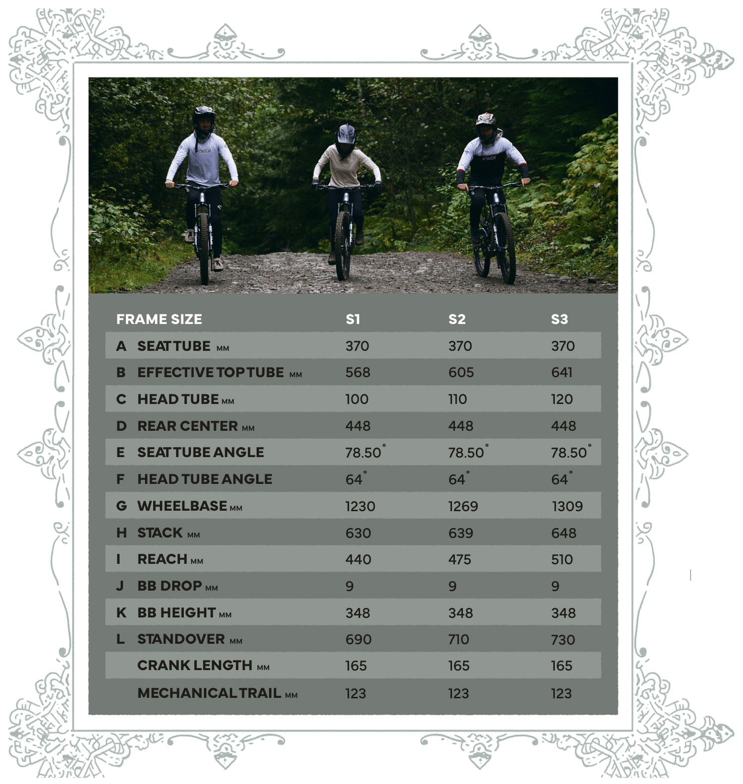 PRIORITY VANTH FULL SUSPENSION ENDURO – Priority Bicycles