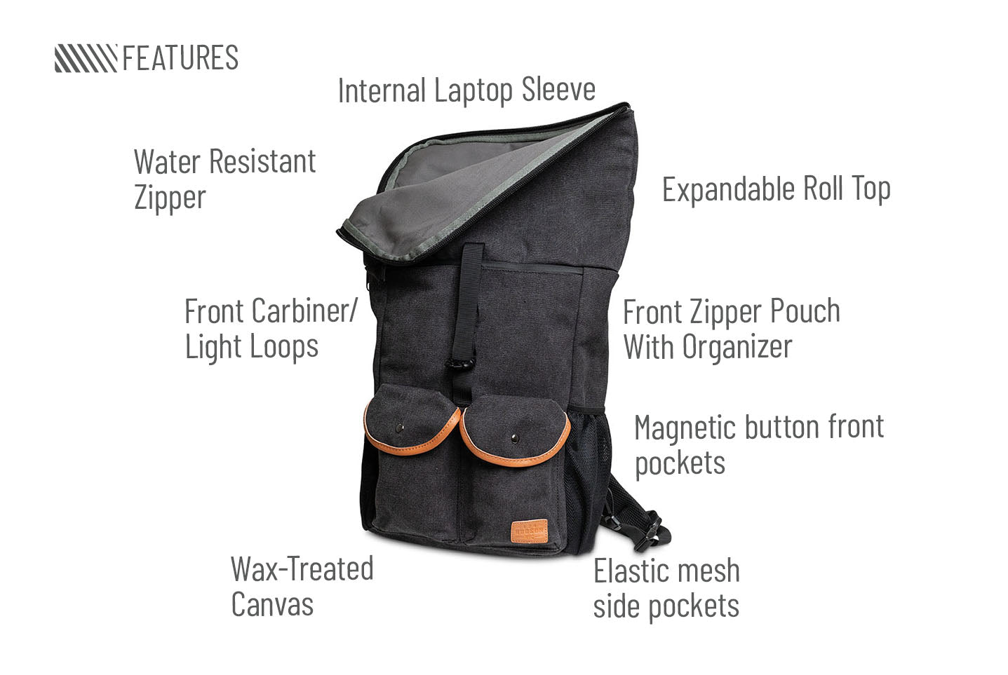 backpack pannier laptop 174HUDSON Pannier Backpack – Priority Bicycles