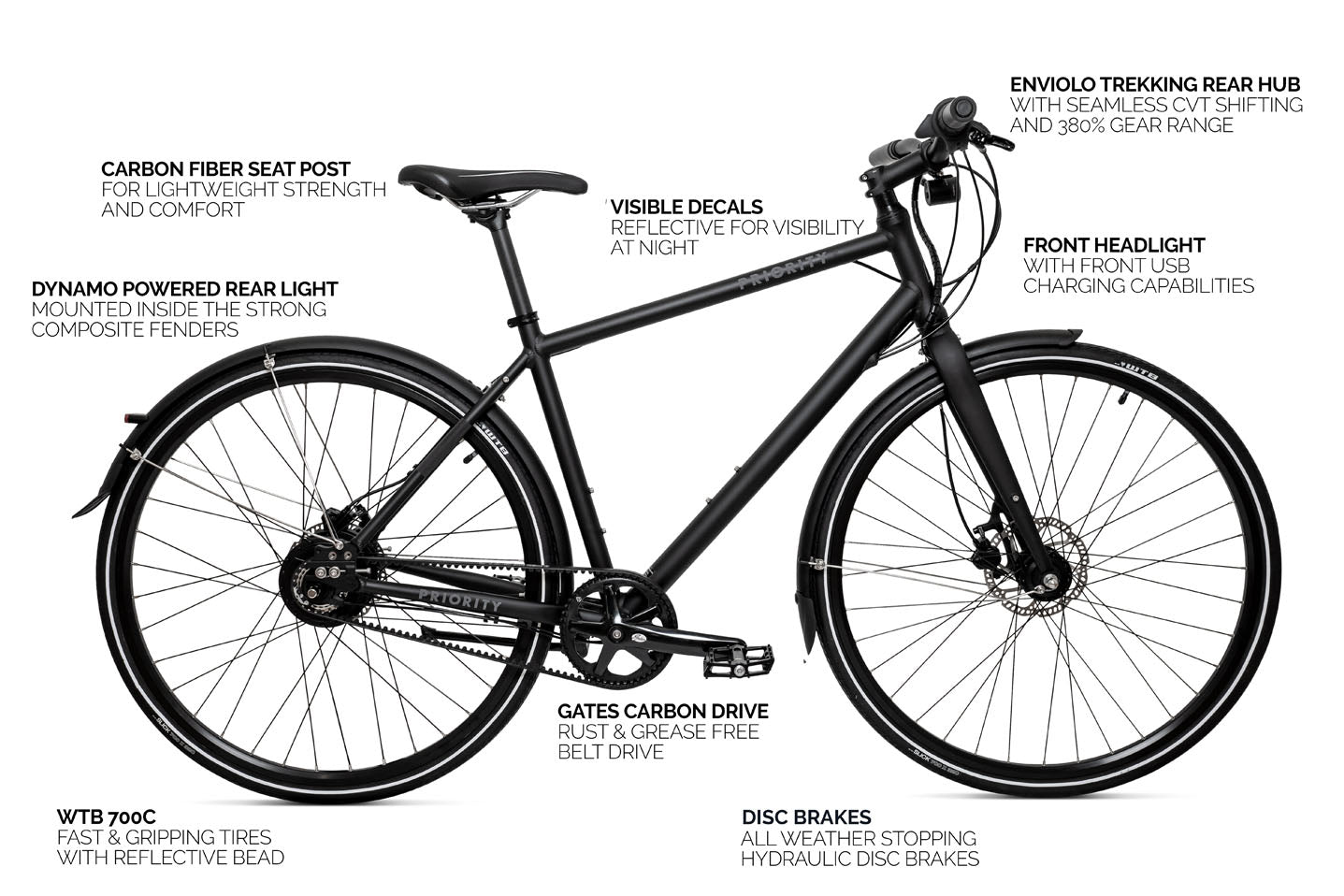 The Continuum Onyx by Priority Bicycles